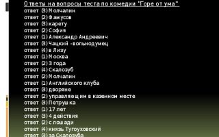 Тест по комедии “горе от ума” грибоедова в вопросах и ответах (викторина)