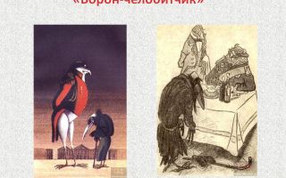 Анализ сказки “ворон-челобитчик” салтыкова-щедрина: идея и тема