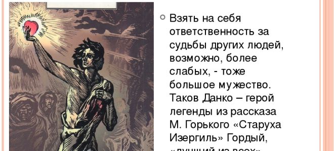 Рисунки по произведению данко