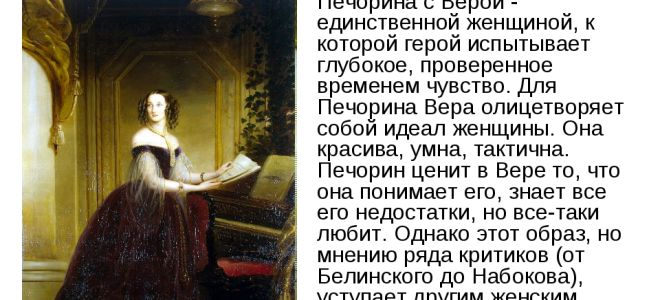 Письмо веры к печорину в романе “герой нашего времени” (текст эпизода)