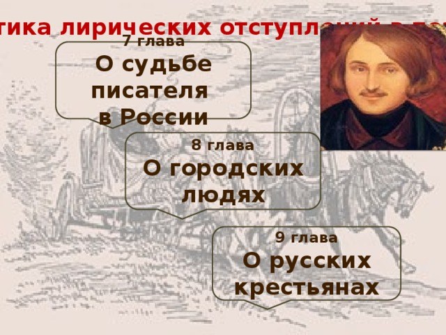 Сочинение: Лирическое и сатирическое начала в поэме Н.В. Гоголя Мертвые души