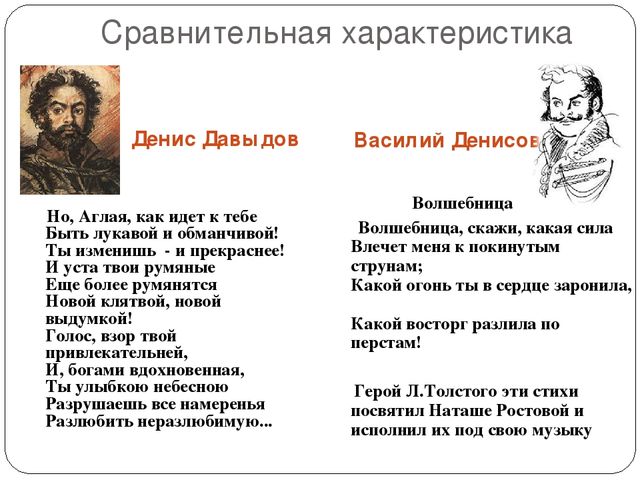 Сочинение по теме Роль портретной характеристики героев в романе Л. Н. Толстого 